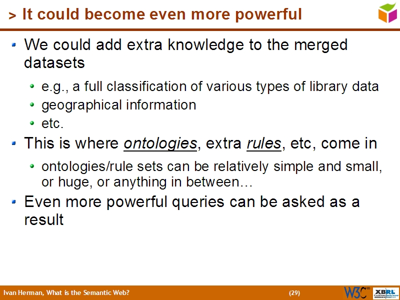 See the file text28.html for the textual representation of this slide