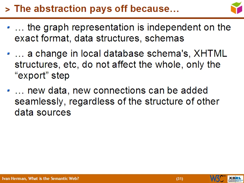 See the file text30.html for the textual representation of this slide