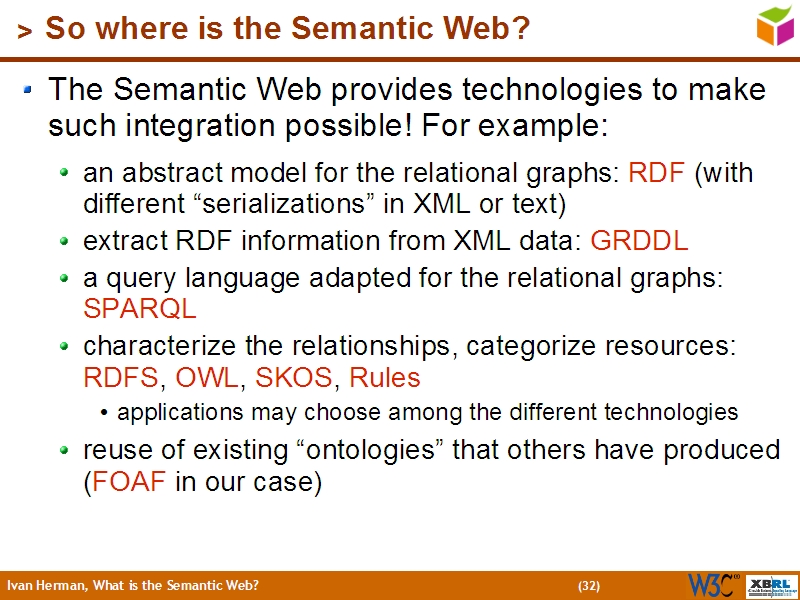 See the file text31.html for the textual representation of this slide