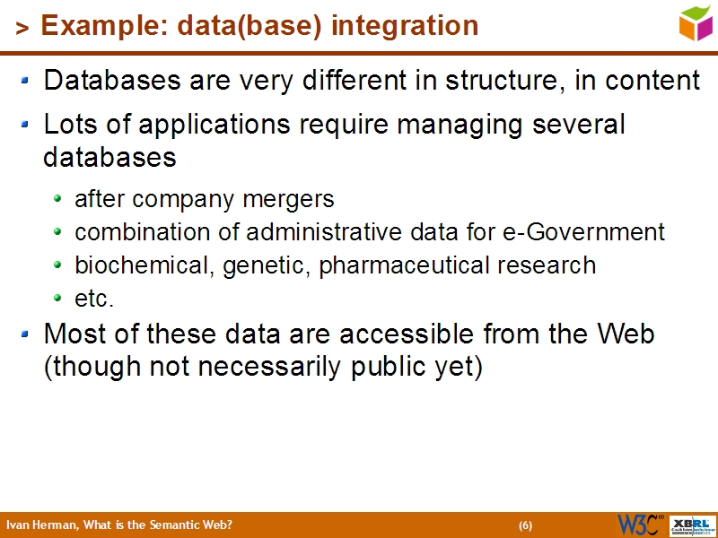 See the file text5.html for the textual representation of this slide