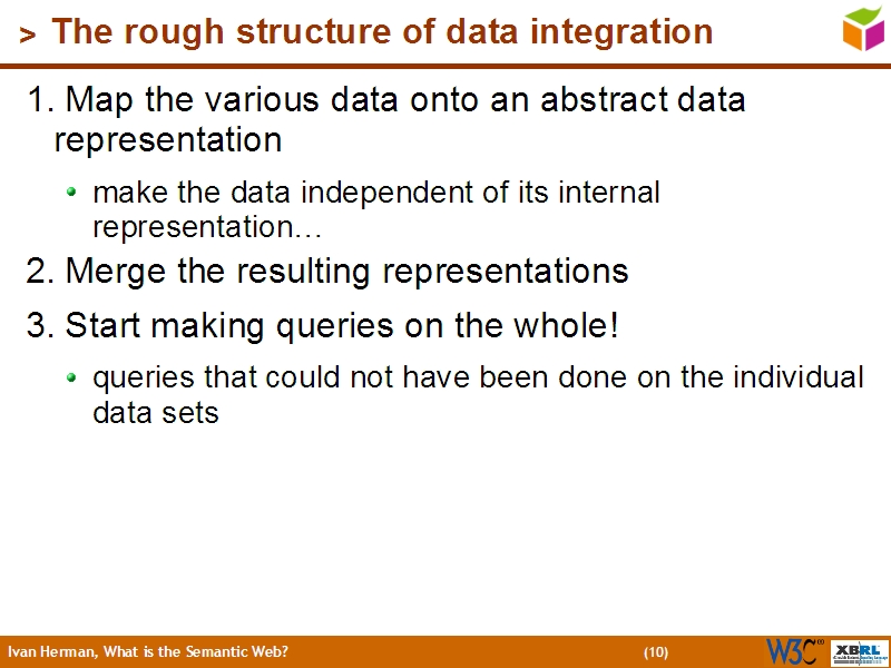 See the file text9.html for the textual representation of this slide