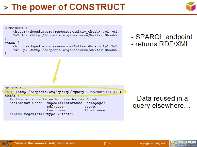 See the file text14.html for the textual representation of this slide