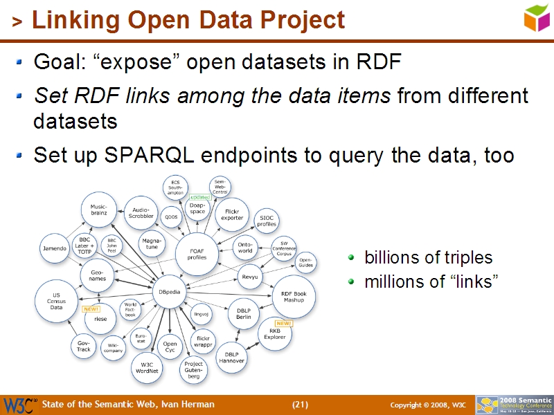 See the file text20.html for the textual representation of this slide