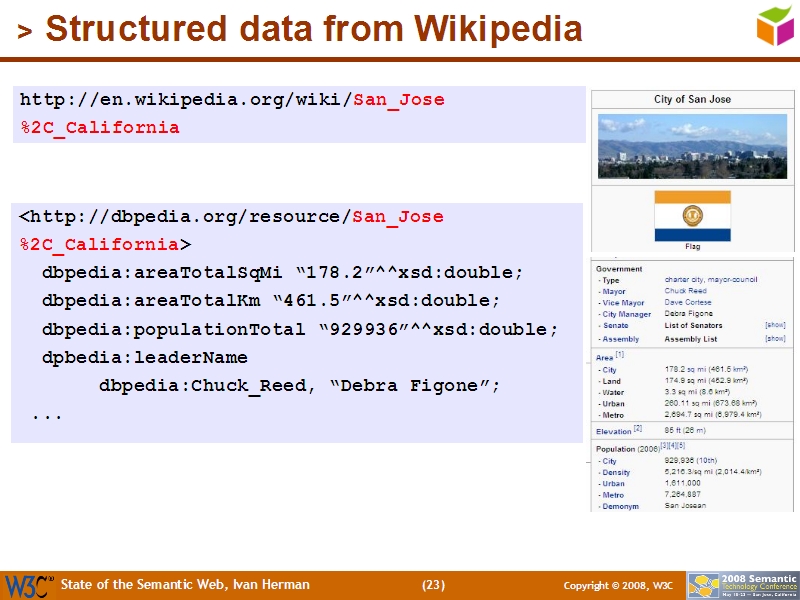 See the file text22.html for the textual representation of this slide