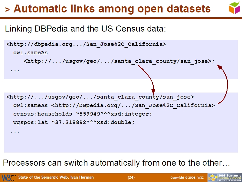 See the file text23.html for the textual representation of this slide