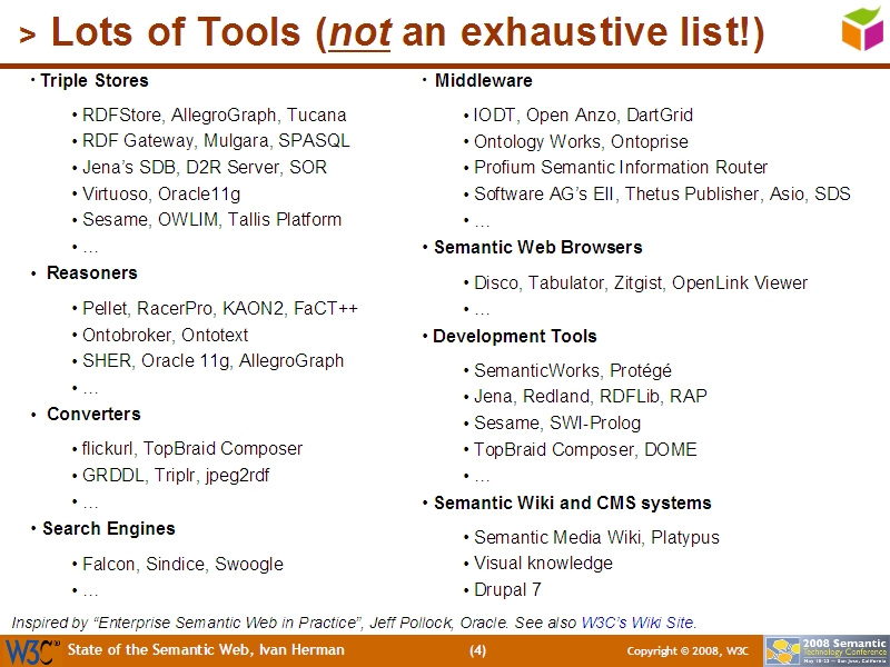 See the file text3.html for the textual representation of this slide