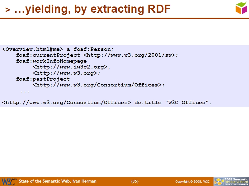See the file text34.html for the textual representation of this slide