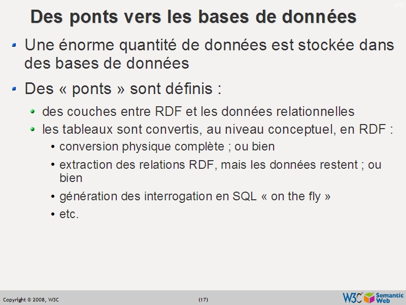 See the file text16.html for the textual representation of this slide