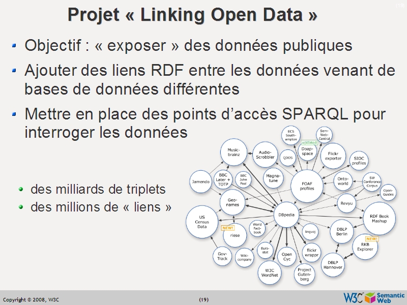 See the file text18.html for the textual representation of this slide