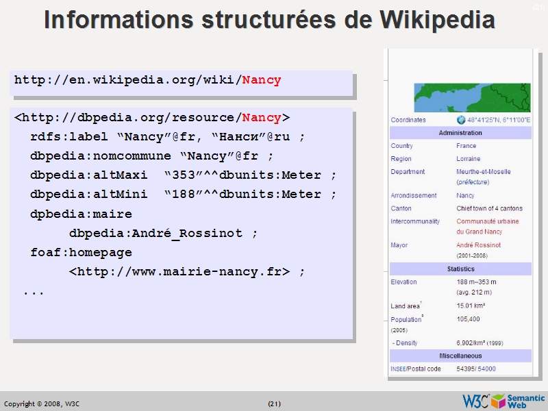 See the file text20.html for the textual representation of this slide