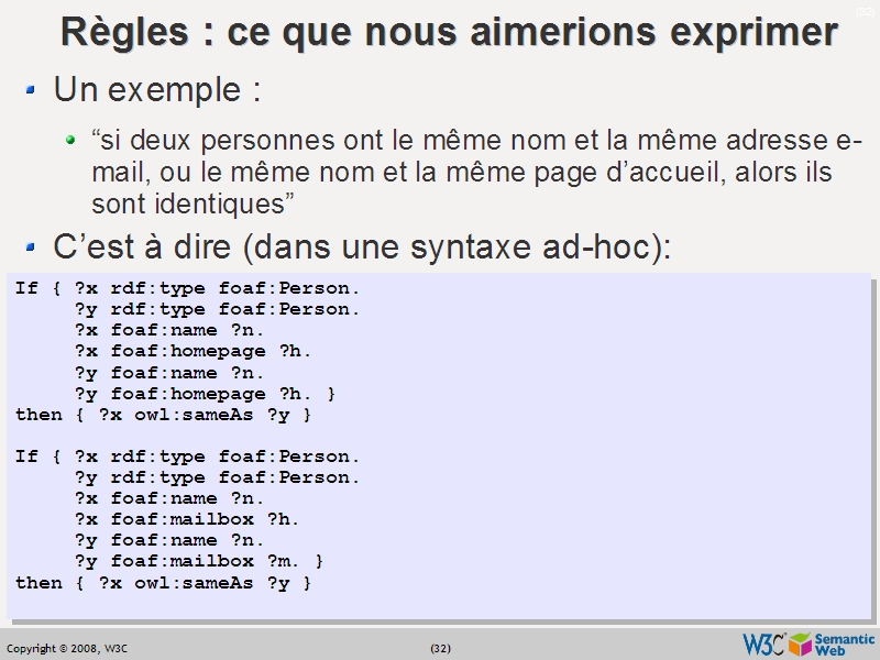 See the file text31.html for the textual representation of this slide