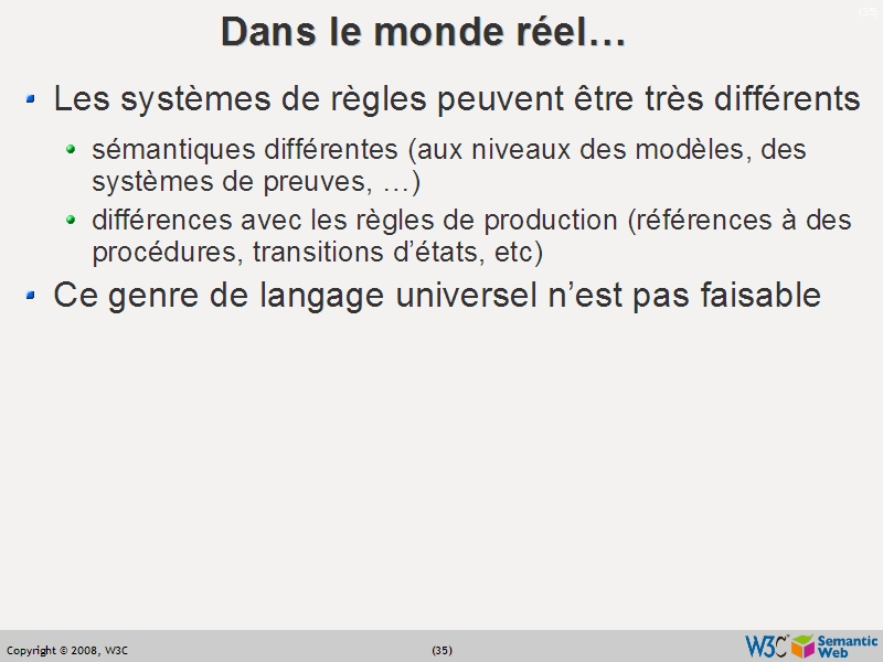 See the file text34.html for the textual representation of this slide