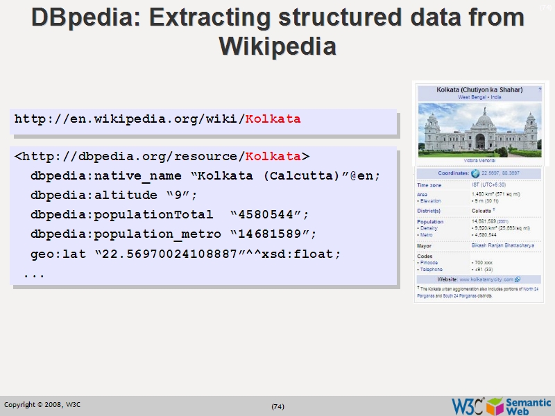 See the file text73.html for the textual representation of this slide