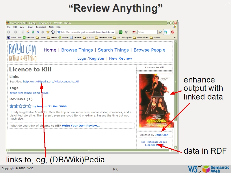 See the file text76.html for the textual representation of this slide