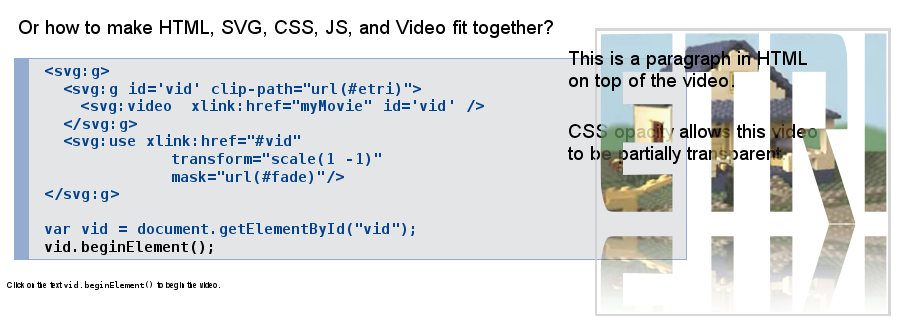 SVG 1.2 Video demo