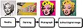 Thumbnail for version as of 16:07, 6 November 2008