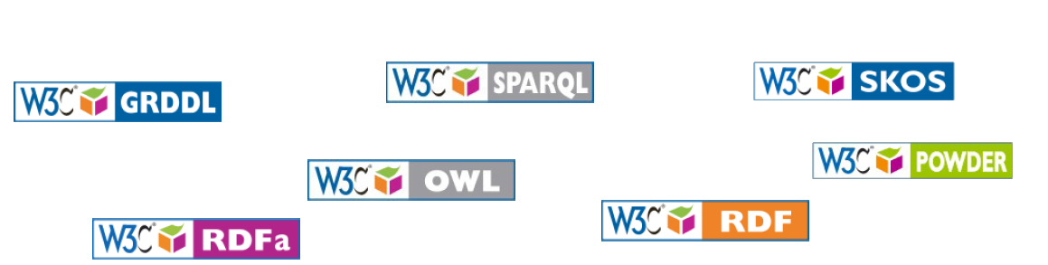 Semantic Web logos