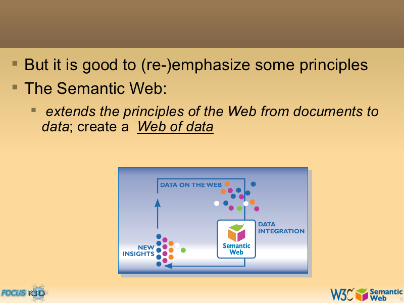 See the file text11.html for the textual representation of this slide