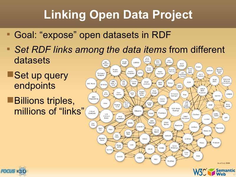 See the file text16.html for the textual representation of this slide