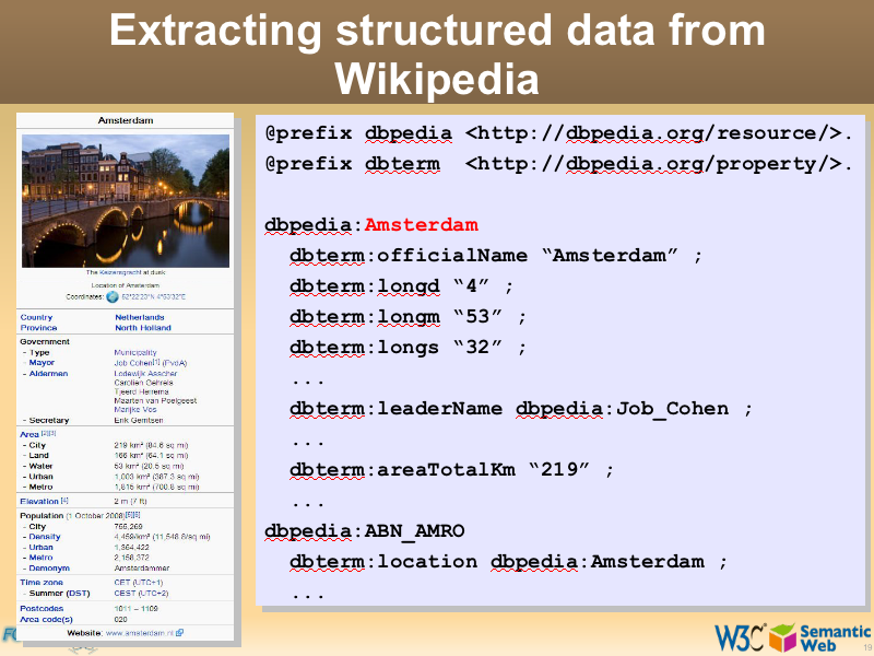 See the file text18.html for the textual representation of this slide