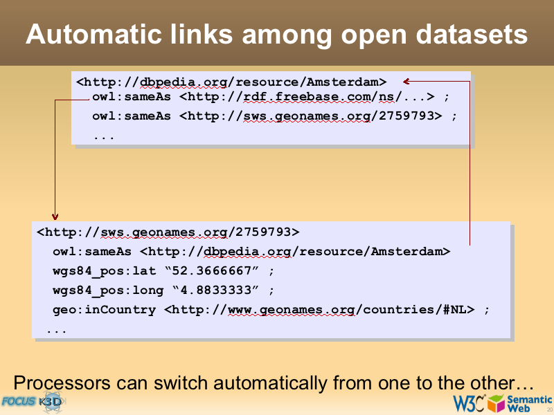 See the file text19.html for the textual representation of this slide