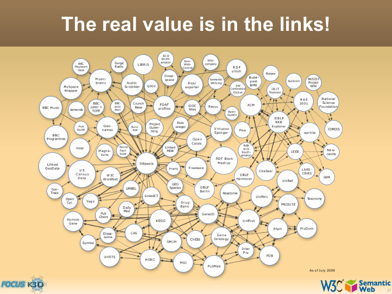 See the file text20.html for the textual representation of this slide