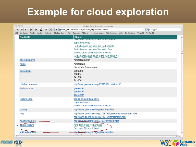 See the file text23.html for the textual representation of this slide