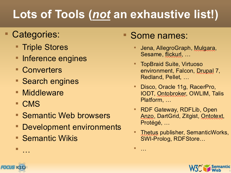 See the file text3.html for the textual representation of this slide