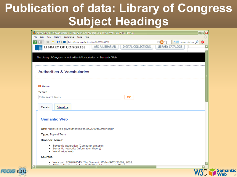 See the file text34.html for the textual representation of this slide