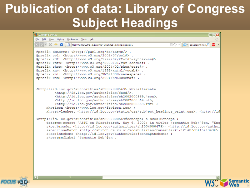 See the file text35.html for the textual representation of this slide