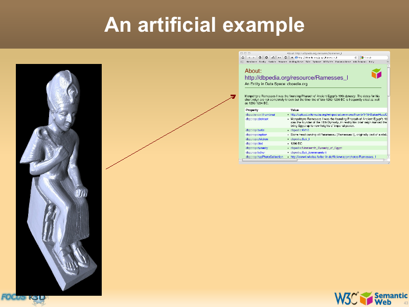 See the file text42.html for the textual representation of this slide