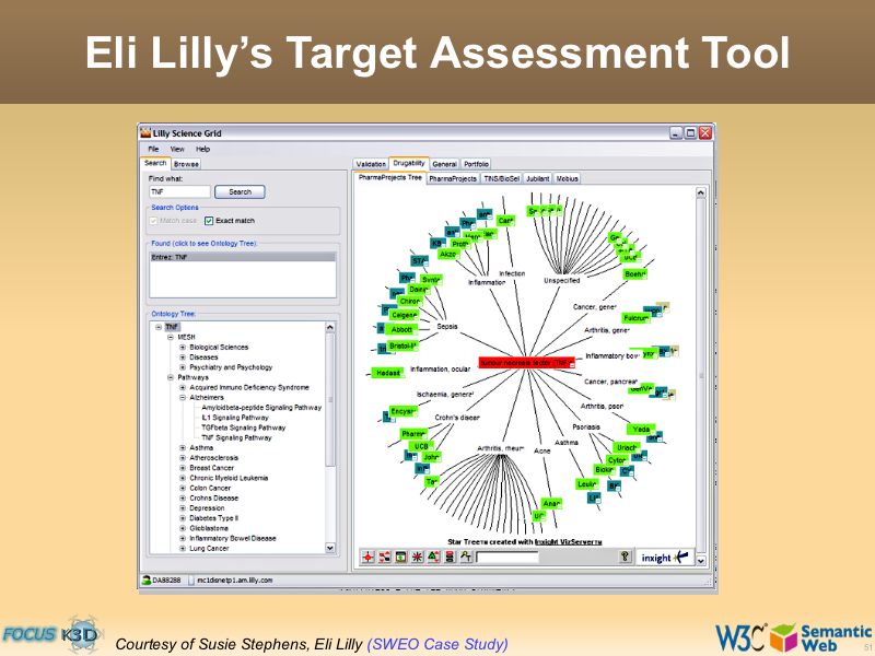 See the file text50.html for the textual representation of this slide