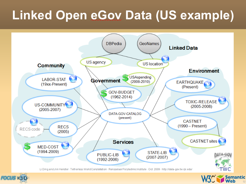 See the file text51.html for the textual representation of this slide
