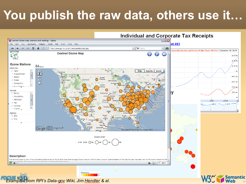 See the file text52.html for the textual representation of this slide