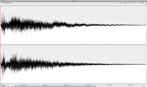 impulse response