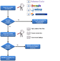 Thumbnail for version as of 14:33, 18 January 2012