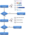 Thumbnail for version as of 13:46, 19 January 2012