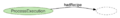 Thumbnail for version as of 14:28, 28 September 2011