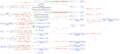 Thumbnail for version as of 15:18, 23 August 2011