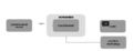 Thumbnail for version as of 11:41, 7 July 2016