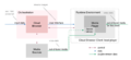 Thumbnail for version as of 17:58, 25 April 2016