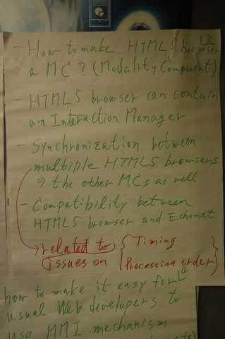 HTML5 Integration - Requirements1
