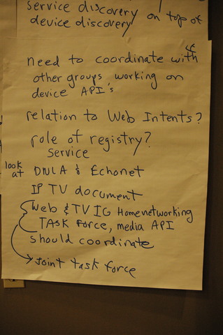 Service/Devices Discovery - Requirements3