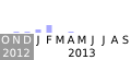 Commits activity on editors draft of Battery Status API