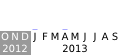 Commits activity on editors draft of Efficient Script Yielding