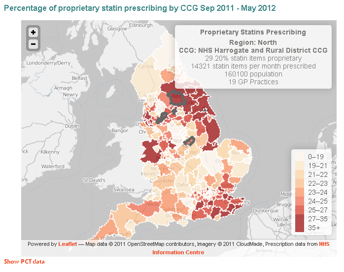 partial screenshot of prescribinganalytics.com
