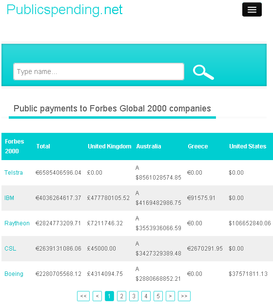 partial screenshot of publicspending.net