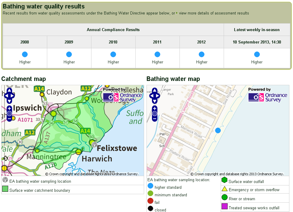 screenshot of Bathing Water Quality Explorer for Felixstowe South