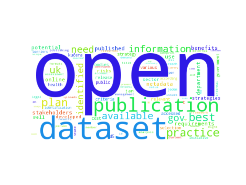 File:Open Data Publication Plan.png