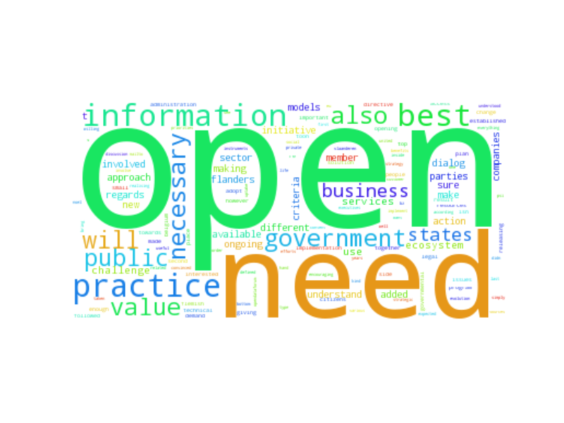 File:An ongoing open dialog in an open data ecosystem.png